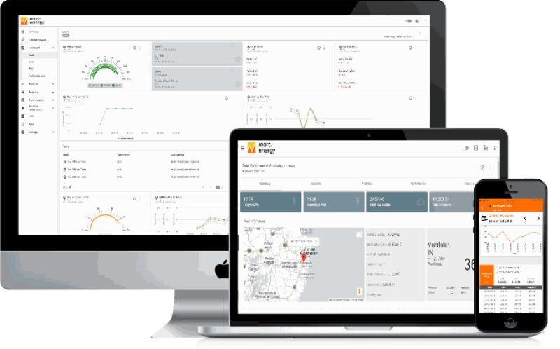 Energy Management software
