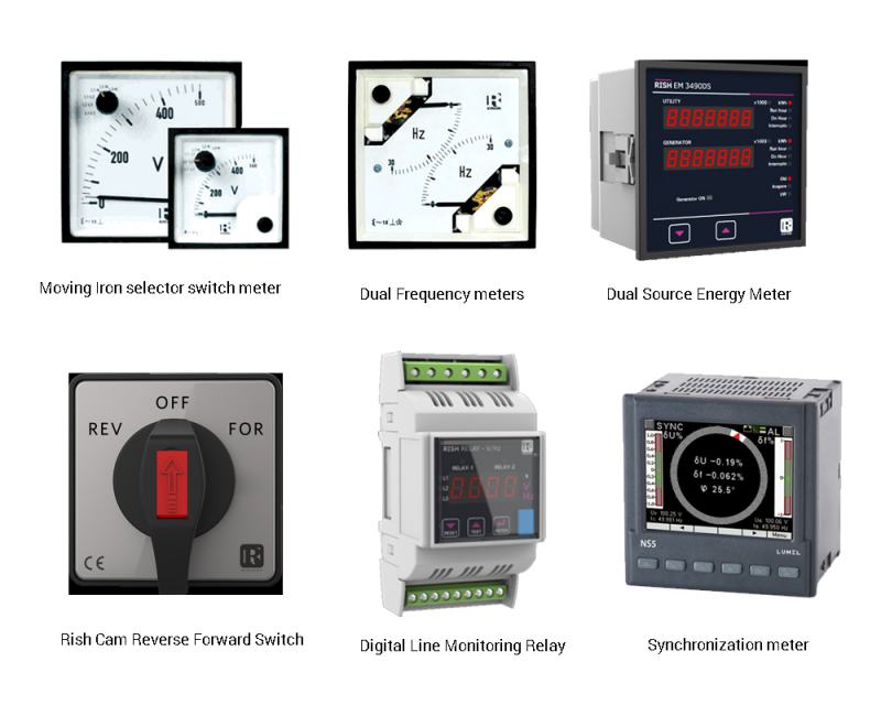 Rishabh Instruments